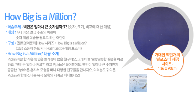 How Big is a Million? ³»¿ë ¼Ò°³: PipkinÀ̶õ ÇÑ ÀÛÀº Æë±ÏÀº È£±â½ÉÀÌ ¸¹Àº Ä£±¸¿¡¿ä. ±×·¡¼ ´Ã ¾Ë¼Û´Þ¼ÛÇÑ Áú¹®À» Çϰï ÇÏÁÒ. ¡°¹é¸¸Àº ¾ó¸¶³ª Ä¿¿ä?¡± ¶ó°í PipkinÀº ¹°¾îºÃ¾î¿ä. ¹é¸¸ÀÌ ¾ó¸¶³ª Å« ¼ýÀÚÀÎÁö ±Ã±ÝÇÑ PipkinÀº È¥ÀÚ¼ ¸ðÇèÀ» ¶°³ª ´Ù¾çÇÑ Ä£±¸µéÀ» ¸¸³ªÁö¿ä. ¿©·¯ºÐµµ ±Í¿©¿î Pipkin°ú ÇÔ²² ½Å³ª´Â ºÏ±Ø ¸ðÇèÀÇ ¼¼°è·Î ¶°³ªº¸¼¼¿ä!